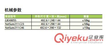 艾默生NetSure211C46 