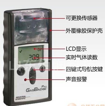 天津供應氨氣檢測儀價格，便攜式氨氣檢測儀價格