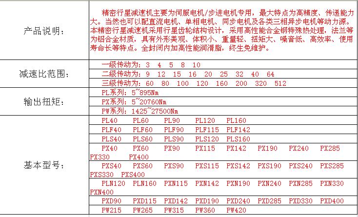 諾廣銷售PW075精密行星減速機/PW90伺服行星減速機