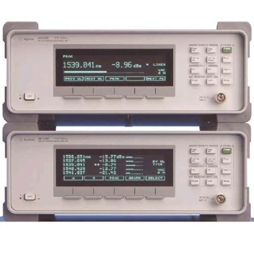 儀表求購商Agilent86120C、Agilent86120C光波長表