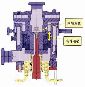 玉米超高速纳米乳化机