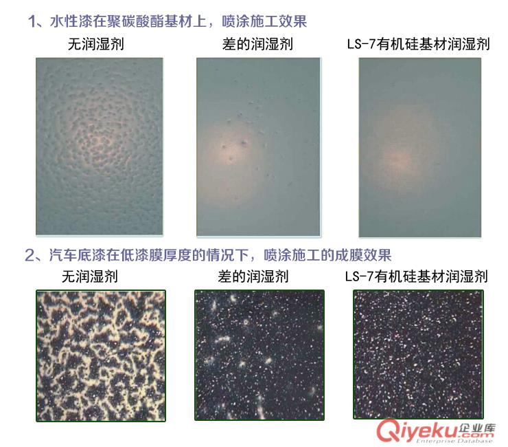 供應基材潤濕劑，有機硅流平劑，水性涂料專用防縮孔流平劑，可重涂，潤濕性好，不穩泡原始圖片3