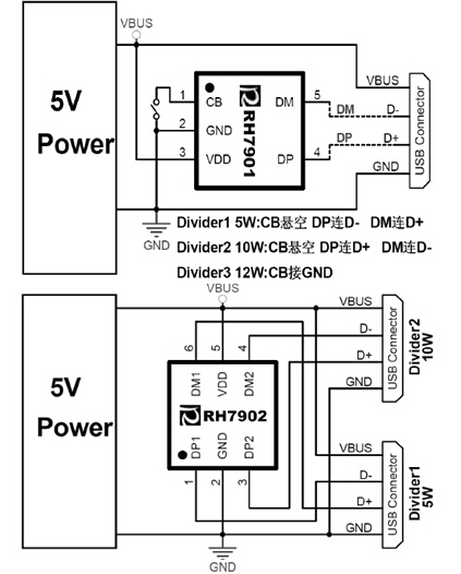 蘋果三星充電協議智能識別芯片- RH7901/7902