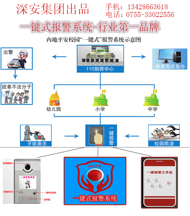 学校一键式报警系统   一键式报警系统,一键式报警