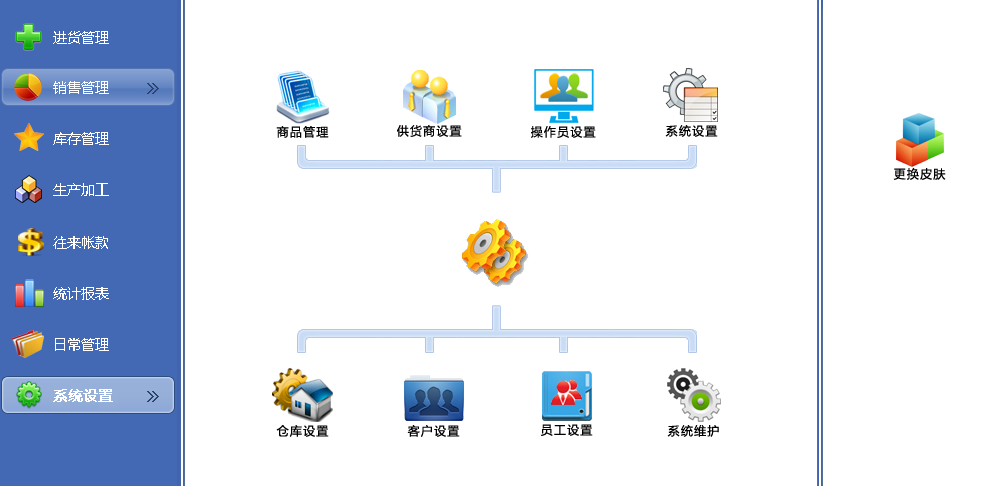 綠葉免費(fèi)版-創(chuàng)業(yè)版免費(fèi)進(jìn)銷存軟件 3.0原始圖片2