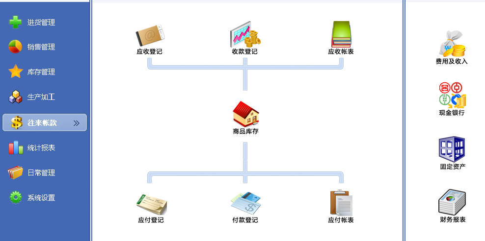 綠葉免費(fèi)版-創(chuàng)業(yè)版免費(fèi)進(jìn)銷存軟件 3.0原始圖片3