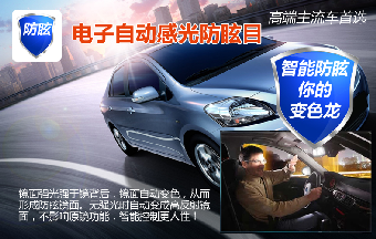 暢銷品牌“展鑫”原車專車專用電子防眩目后視鏡