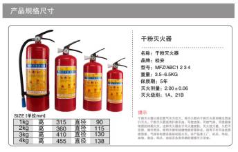 平安牌手提式水基滅火器