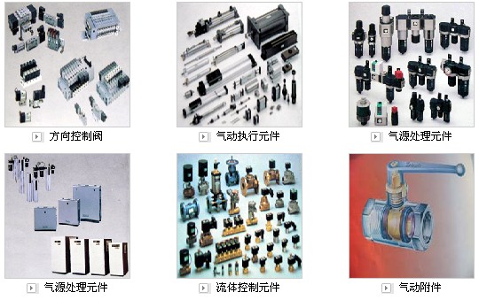 tj热卖BHA-03CS1系列ckd平行卡爪