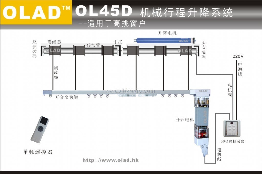 廈門電動天棚簾，廈門窗簾，廈門辦公窗簾，廈門窗簾價格