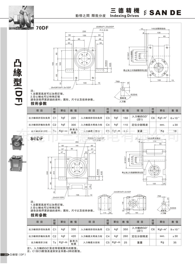 90DA 80DA分割器,精密間歇分割器