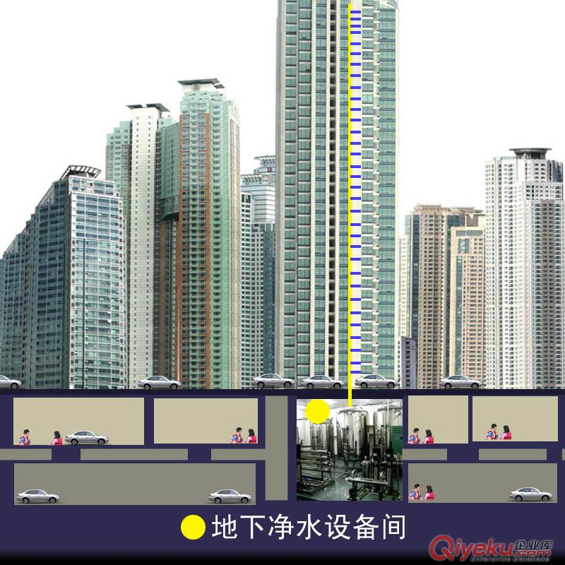 良喬供水/ 無負壓供水設備簡介/安裝工程