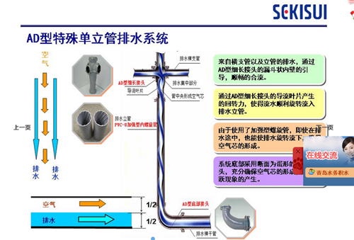 AD特殊单立管排水系统