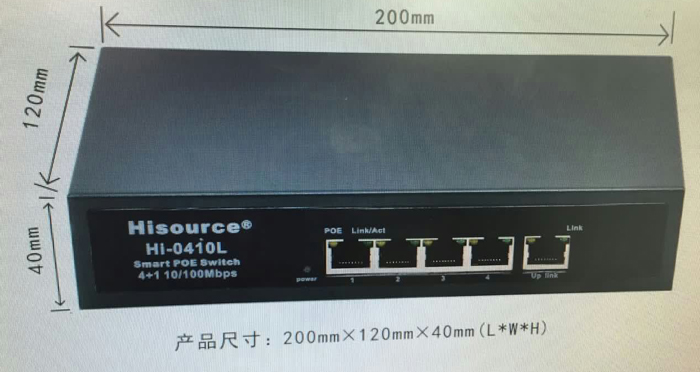 解碼器系列