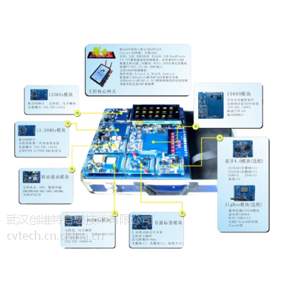 CVT-RFID-II教學系統射頻識別實驗箱