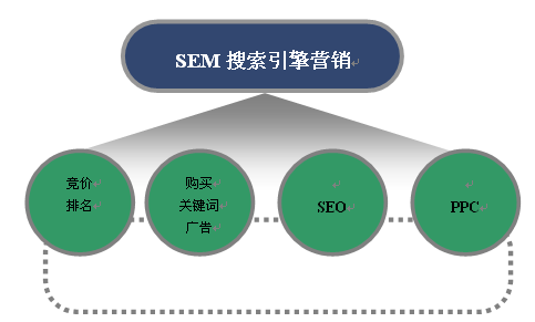 海寧網(wǎng)視頻推廣