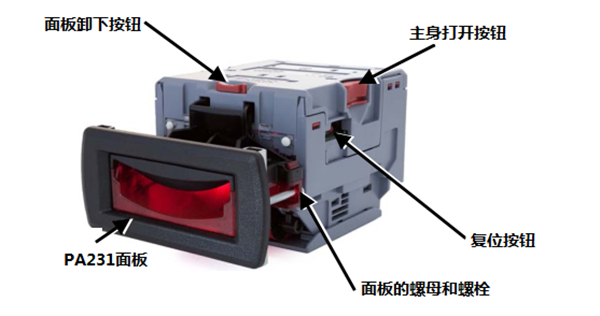 人民币1-100 英国品牌纸币器 热销的纸币器NV10 收钞快捷、方便 、安全