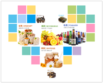 求購特產食品商家進駐農貿產品專業購物平臺-農牧寶