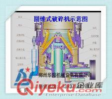 SMH系列液壓圓錐破碎機軋臼壁配件廠家13937149997
