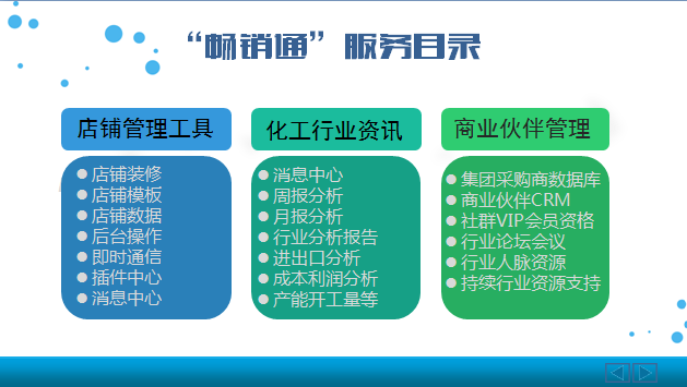 【商城入駐880】今日化工商城-中國(guó)zzy的化工交易平臺(tái)