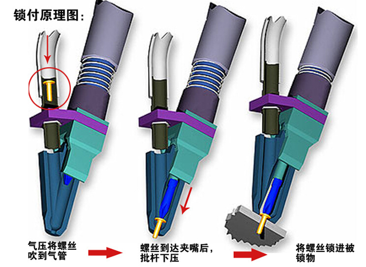 在線式自動擰螺絲機，自動鎖螺絲機廠家，SMTfly-LSW001
