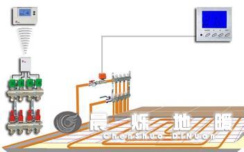 開平區(qū)地暖,電地暖改造