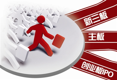 新三板開戶中信證券楊振寧代理開新三板開戶原始圖片2