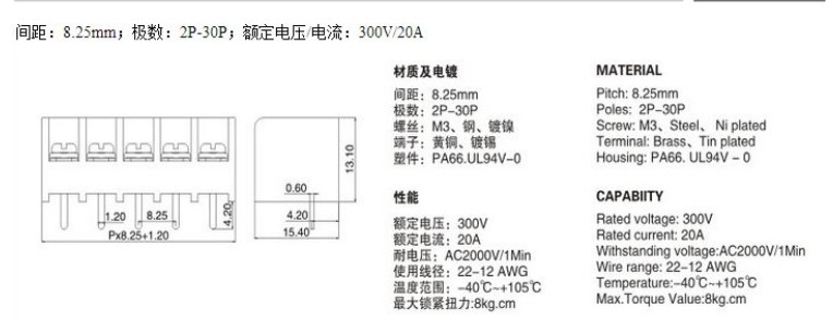 栅栏式接线端子 间距：8.25mm/6.35mm/7.62mm/10.0mm/15.0mm